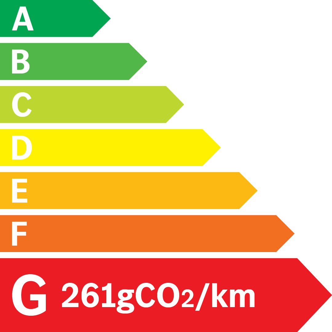 Etiquette Energie 261g