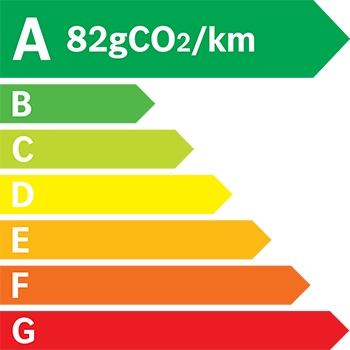 Etiquette Energie 82g